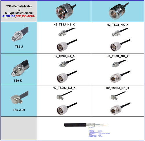 Adattatore ts9 n tipo - ts9, a