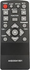 Akb35041801 telecomando - akb35041801, di