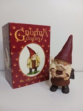 Annekabouke. Gnomy's Diaries