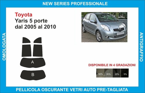 Pellicole oscuranti vetri - pellicole,