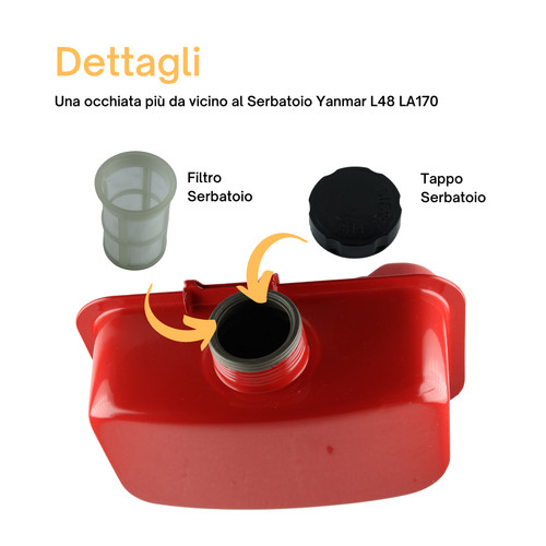 Serbatoio tanica con tappo - tanica,