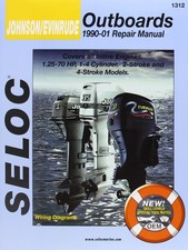 Johnson/Evinrude Outboards