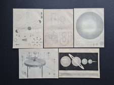 Set di stampe antiche c.1880 -