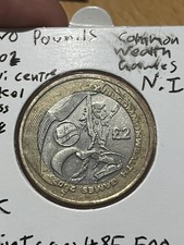 Giochi del Commonwealth 2002 -