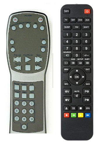 Telecomando ricambio per - telecomando,