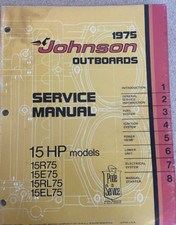 1975 Johnson 15 HP 15HP