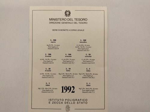 Ipzs serie divisionale - serie,
