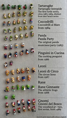 Sorprese kinder anni - anni, 90