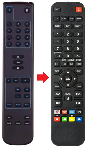 Telecomando adatto per