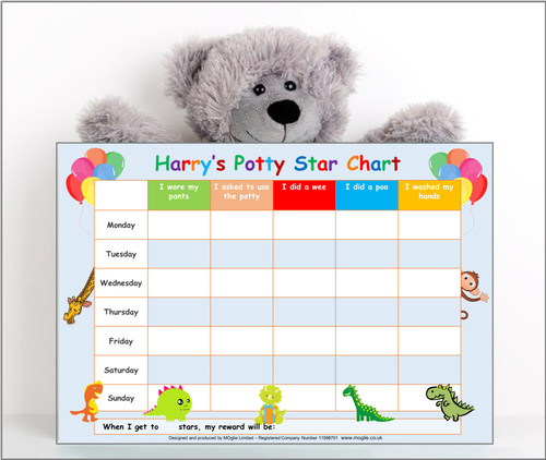 Potty training tabella - potty,