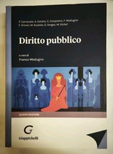 Diritto pubblico – Modugno