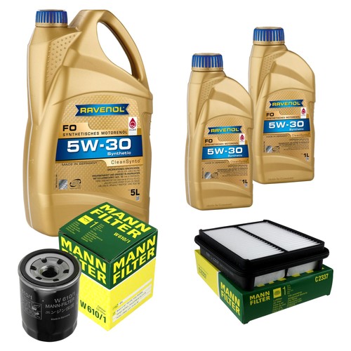 Controllo set ravenol - 7, per