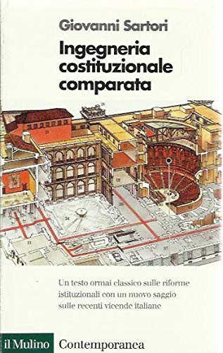 Ingegneria costituzionale
