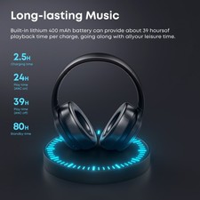 Cuffie Wireless Cancellazione