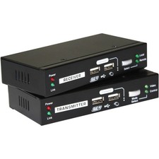 Extender KVM KVM-9036 over IP
