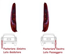 COPPIA FANALE STOP FANALINO