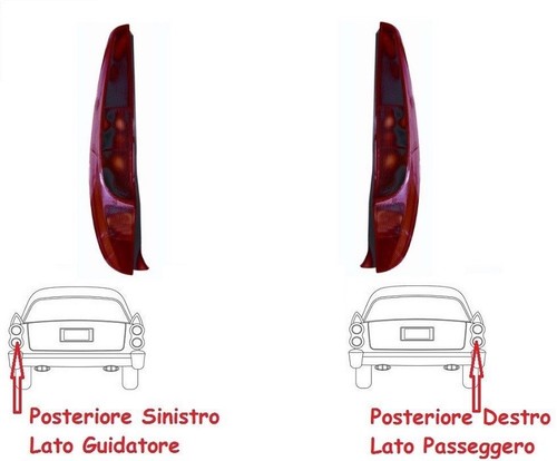 Coppia fanale stop fanalino - coppia,