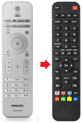 Telecomando adatto per - , philips