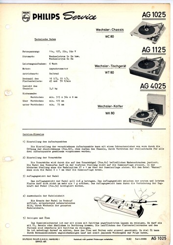 Philips service manual - philips,