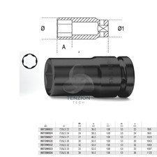 Chiave A Bussola Macchina
