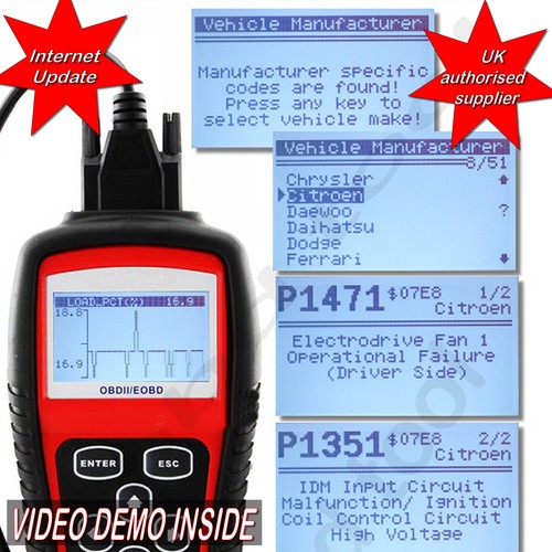 Adatto per renault clio - adatto, obdii