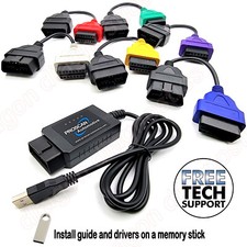 Per FIAT USB modificato ELM