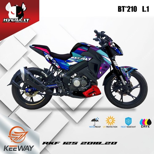 Kit grafiche lucide per keeway - lucide,