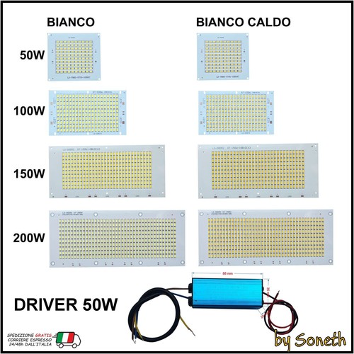 Piastra chip led - piastra, proiettore