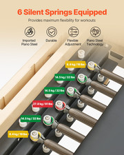 Pilates Reformer Pilates