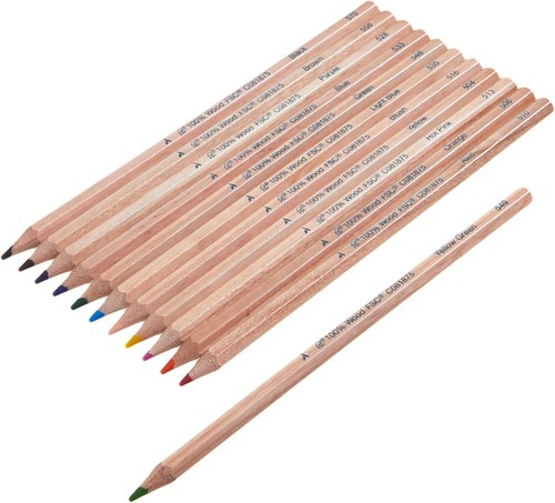 Set matite colorate - matite,