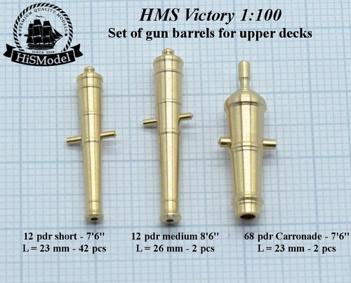 Heller hms victory - heller,