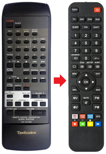 Telecomando adatto per