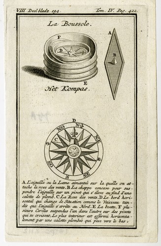 Stampa antica navale - stampa,