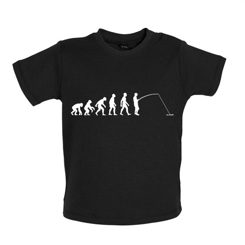 Evoluzione della pesca uomo - evoluzione,