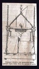 Congegno elevatore con