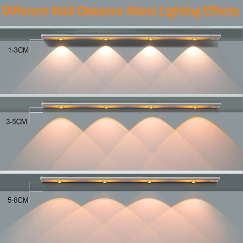 Lampada led sottopensile cm - led,