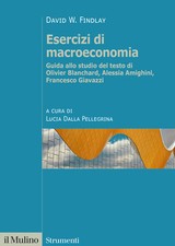 Esercizi di macroeconomia