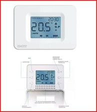 termostato ambiente per