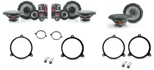Kit vie focal access per - 3,