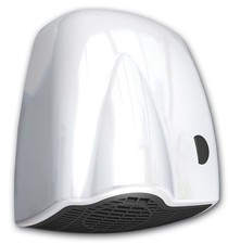 Asciugamani Elettrico con