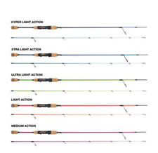 CANNA SHADE  SEIKA TURCHESE