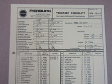 Lista ricambi carburatore
