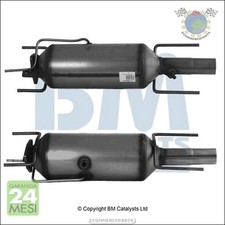 Filtro antiparticolato FAP