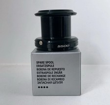 Gruppo bobina di ricambio