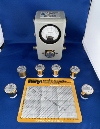 Wattmetro bird thruline - wattmetro,