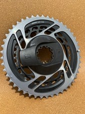 Corone misuratore di potenza