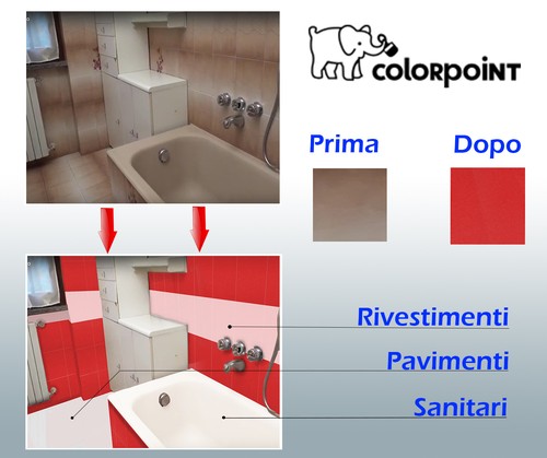 Resina per piastrelle ceramica - per,