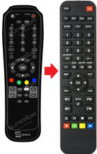 Telecomando di ricambio per