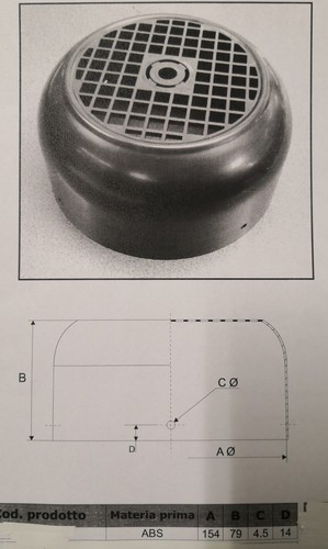 Copriventola motore elettrico