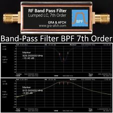 Filtro passa-banda BPF 7°